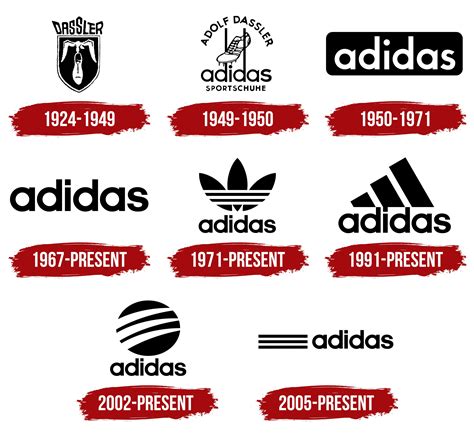 adidas group history